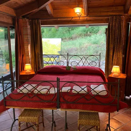 Tenuta De Maffutiis * Polla