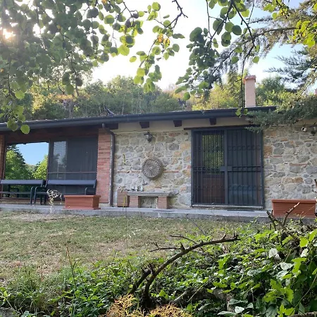Tenuta De Maffutiis